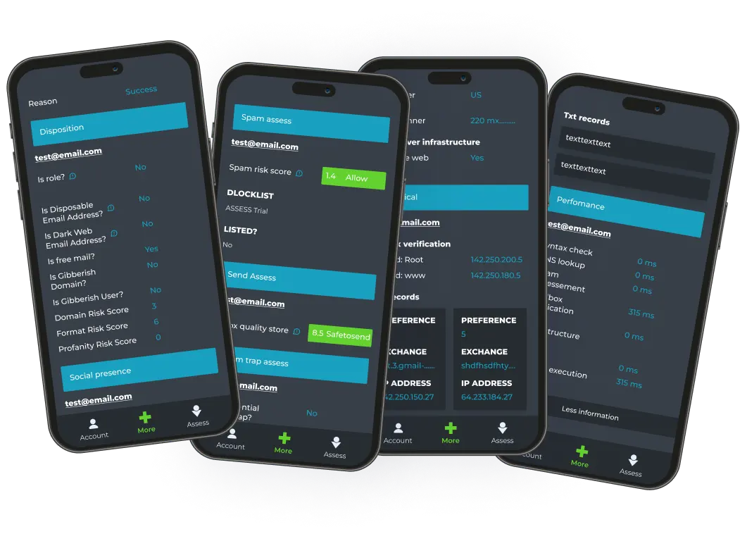 Mobile app screens showing email analysis details, risk scores