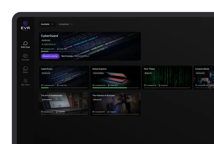 Screenshots showcasing the user interface of a courses page on Eva Pro web application.