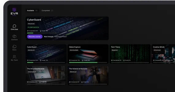 Screenshots showcasing the user interface of a courses page on Eva Pro web application.