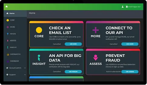 Email Hippo Dashboard